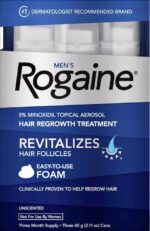 using rogaine long term